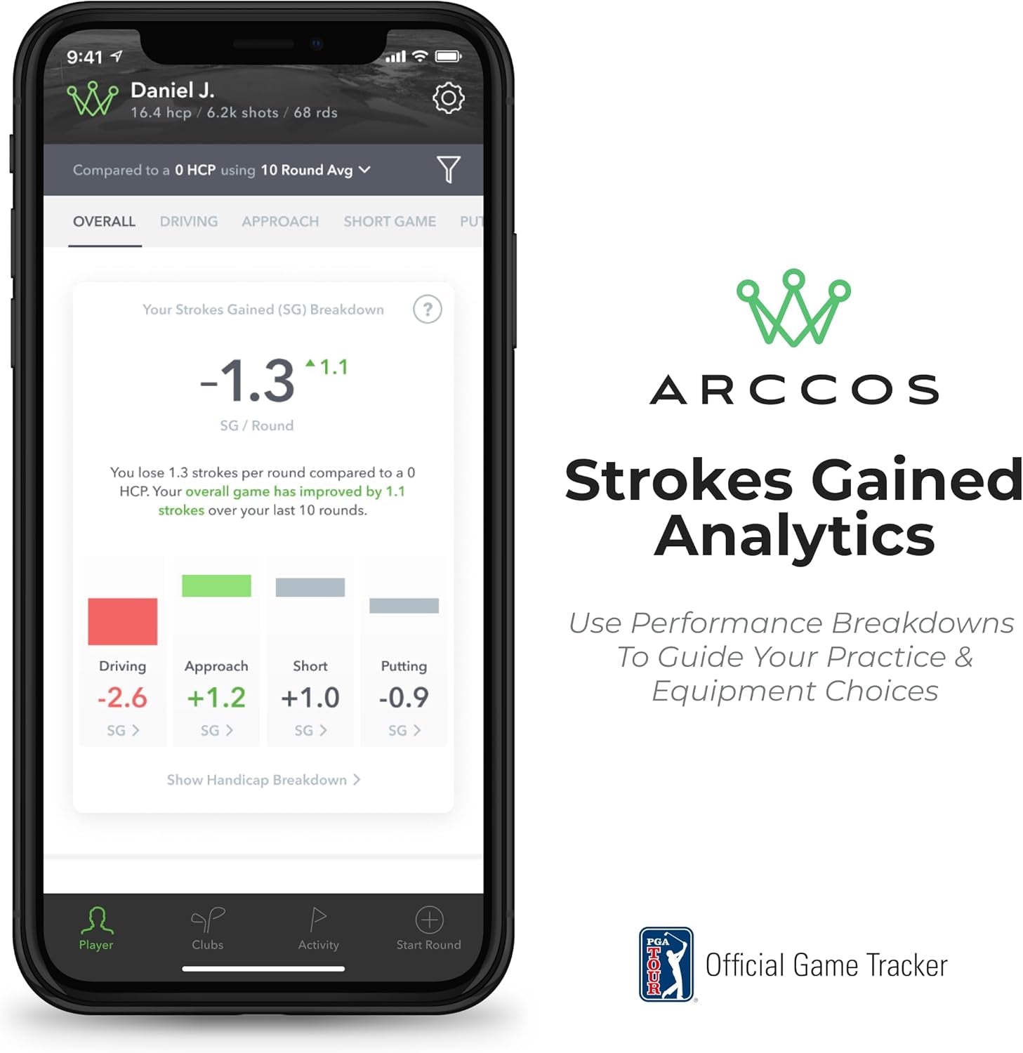 Golf Smart Sensors Swing Trainer Aid - First-Ever A.I. Powered GPS Rangefinder Gen 3+